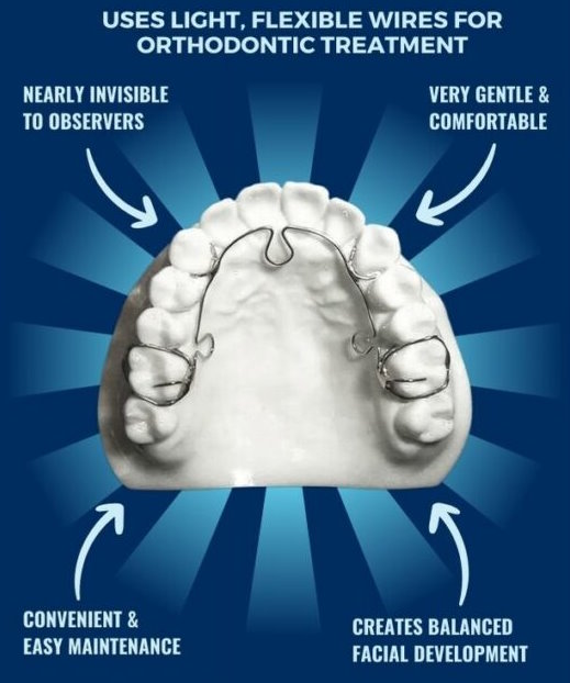 Grand Rapids - Orthotropics And Alf - Firlik Family Dentistry